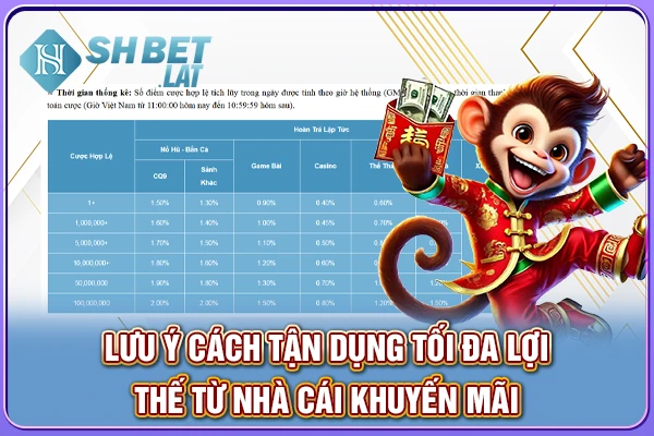 Lưu ý cách tận dụng tối đa lợi thế từ nhà cái khuyến mãi